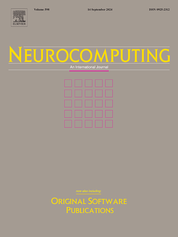 Neurocomputing Journal Logo